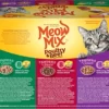 Meow Mix Tender Favorites Wet Cat Food, Poultry & Beef Variety Pack, 2.75 Ounces Cup (Pack of 24)
